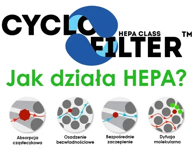 odkurzacz-centralny-cyclo-vac-h215-pojemnosc-zbiornika-24-l