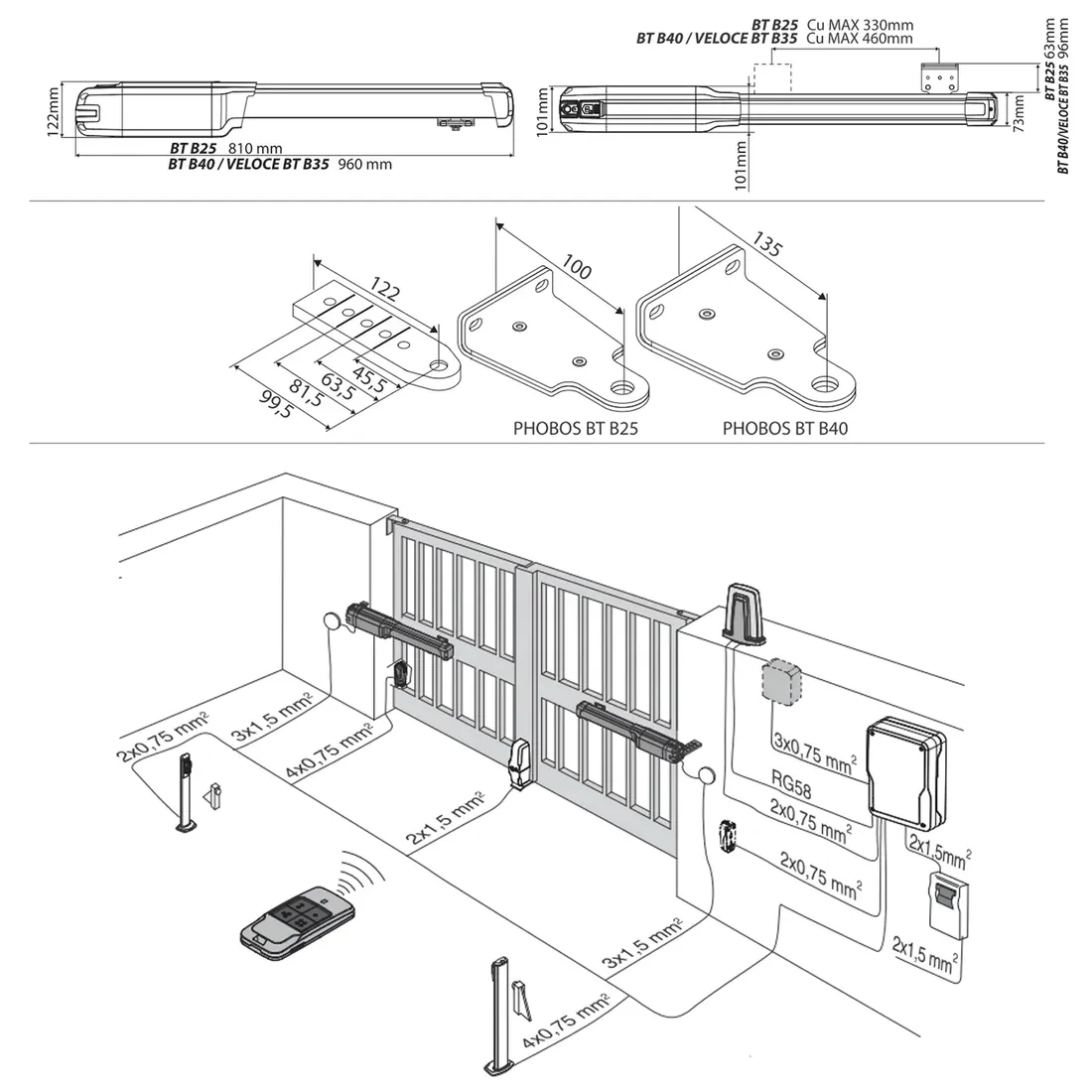 naped-do-bramy-dwuskrzydlowej-bft-phobos-b25-wifi-centrala-safe-1x-pilot