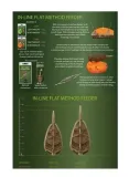 zestaw-drennan-flat-method-feeder-small-15g-waga-15-g