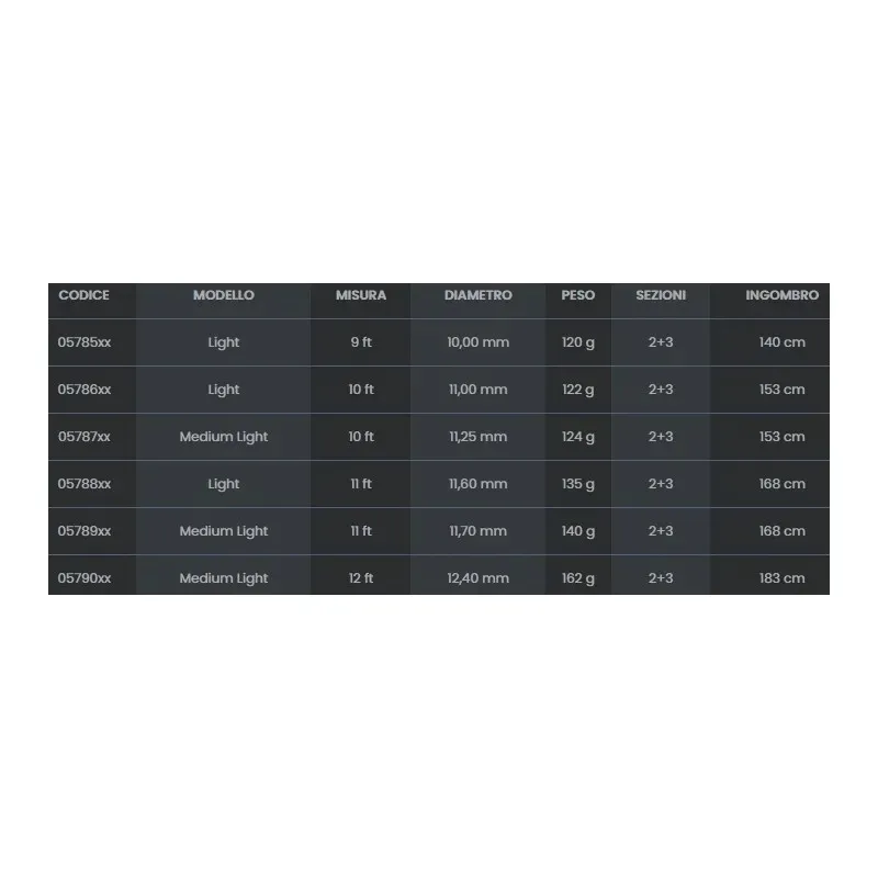 wedka-tubertini-styx-feeder-medium-light-action-3-0m-50g