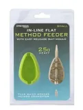 zestaw-drennan-flat-method-feeder-small-25g