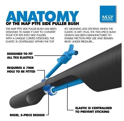 tuleje-boczne-map-ptfe-side-puller
