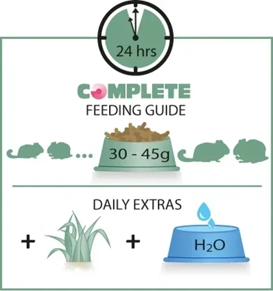 vl-cuni-sensitive-complete-175kg-krolik