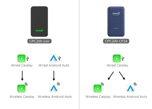 carlinkit-5-0-bezprzewodowy-carplay-android-auto-stan-nowy