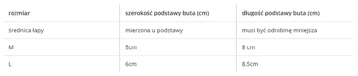 buty-dla-psa-active-s-kerbl-stan-nowy-marka-kerbl