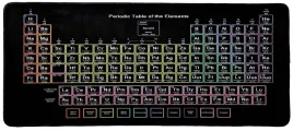 pierwiastki-podkladka-pod-mysz-duza-80x30-800x300
