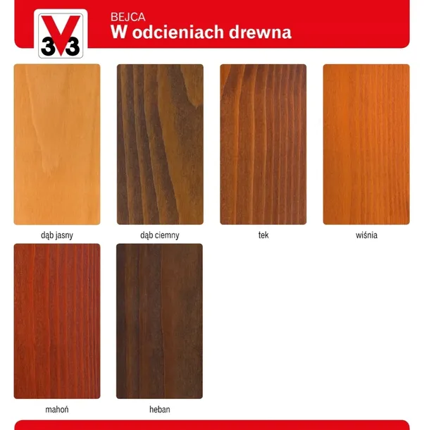 v33-bejca-do-drewna-05l-wisnia-czas-schniecia-24-h