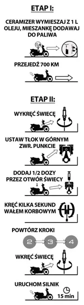 ceramizer-cm2t-do-silnikow-dwusuwowych-2t-stan-nowy