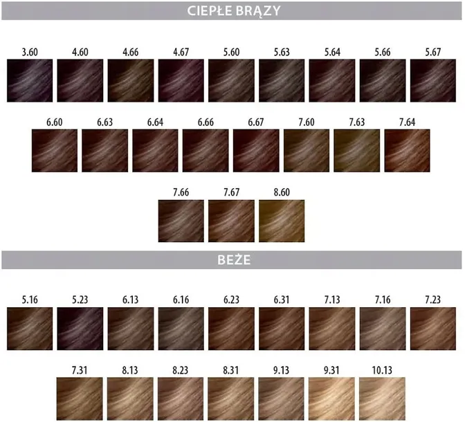 montibello-cromatone-farba-do-wlosow-6-marka-montibello