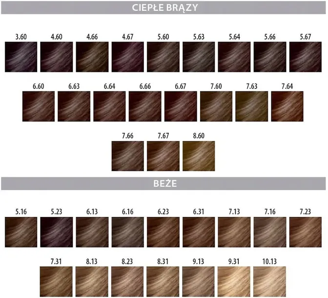 montibello-cromatone-farba-do-wlosow-6-marka-montibello