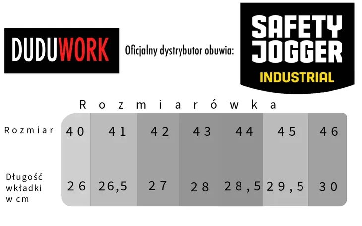 obuwie-buty-robocze-modulo-s3s-low-tls-40-plec-unisex