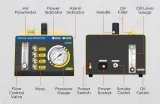 dymny-tester-szczelnosci-ukladow-generator-dymu-stan-nowy-kod-producenta-dymiarka-sdt-208