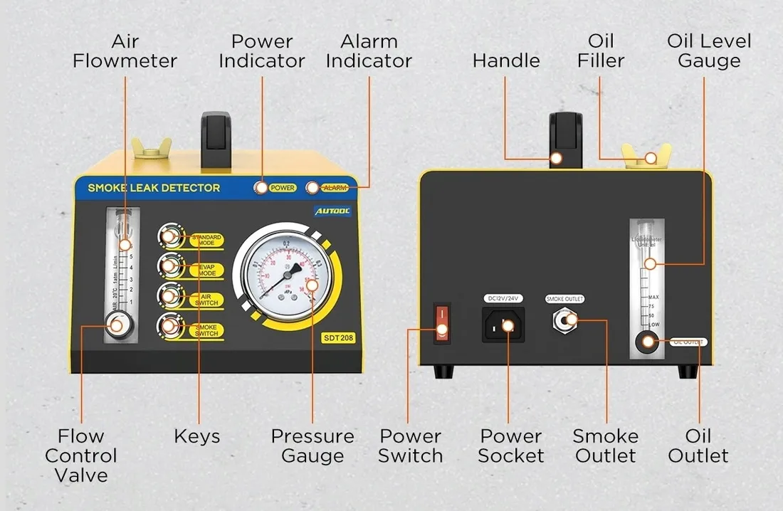 dymny-tester-szczelnosci-ukladow-generator-dymu