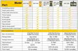 dymny-tester-szczelnosci-ukladow-generator-dymu-kod-producenta-dymiarka-sdt-208-marka-autool
