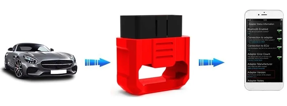 24diag-v501-elm327-bluetooth-5-0-obd2-interfejs-diagnostyczny-ios-android