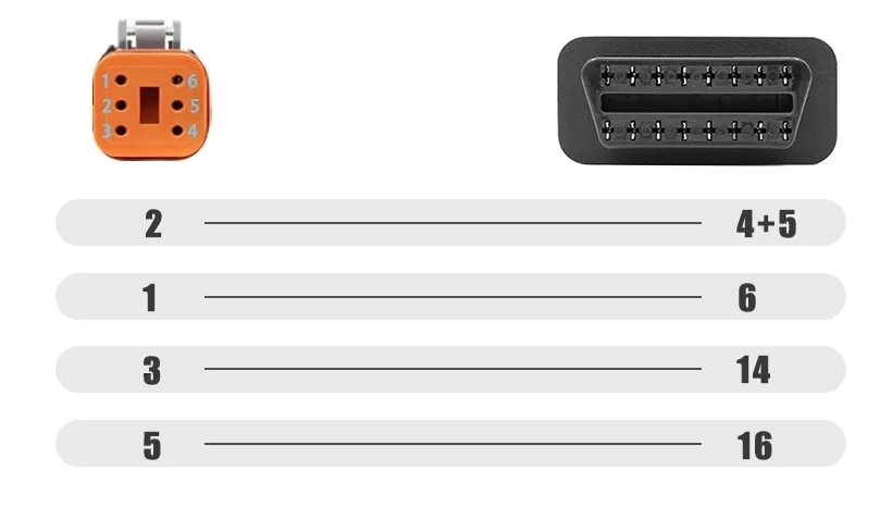 przejsciowka-adapter-kabel-harley-davidson-6-pin