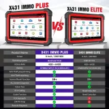 launch-x-431-immo-elite-xprog-3-programator-kluczy-kod-producenta-obd2-x431-tester-interfejs-diagnostyczny-immo-stan-nowy