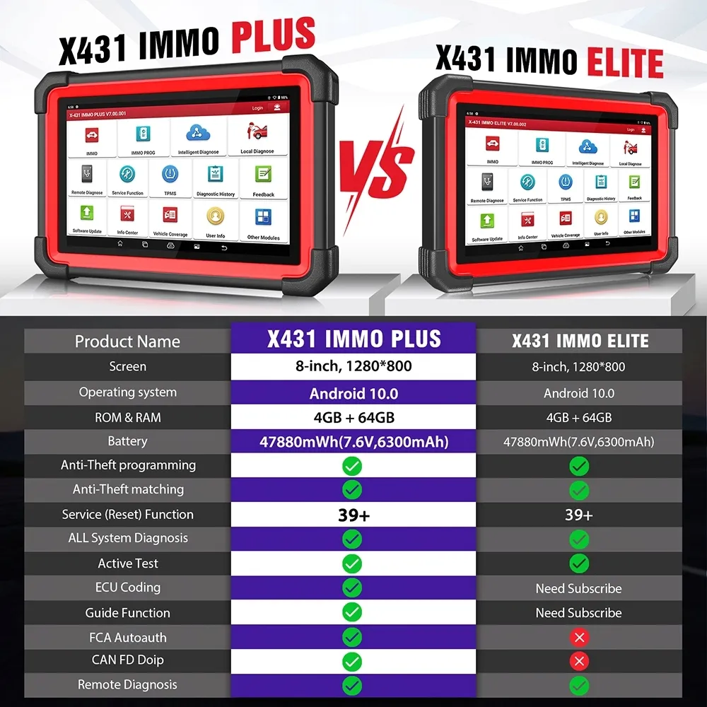 launch-x-431-immo-elite-xprog-3-programator-kluczy