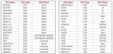 launch-x431-ecu-tcu-programator-odczyt-zapis-checksum-immo-off-eeprom-flash-stan-nowy-marka-launch