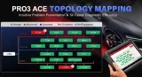 launch-x431-pro3-ace-interfejs-tester-diagnostyczny-obd2-marka-launch-stan-nowy-kod-producenta-tester-komputer-obd-2-x-431-pro-3-osobowe