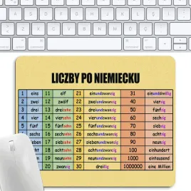 podkladka-pod-myszke-biurko-liczby-niemieckie-wz