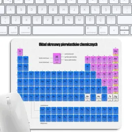 podkladka-pod-myszke-biurko-pierwiastki-chemia-wz