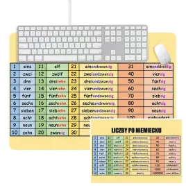 podkladka-ochronna-na-biurko-liczby-niemieckie-wz