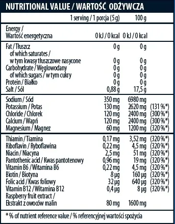 isoactive-zero-elektrolity-bez-cukru-malina-limonka-stan-nowy