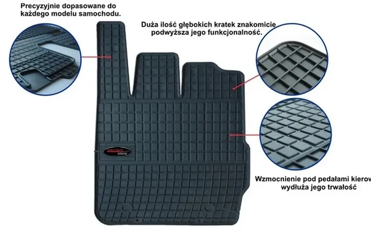 citroen-jumpy-1994-2006-dywaniki-gumowe-dopasowane-numer-katalogowy-producenta-et0650