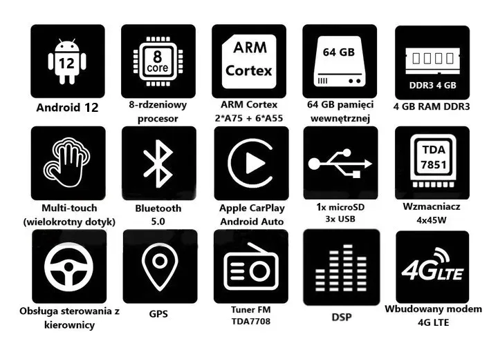 nawigacja-android-alfa-romeo-mito-dsp-carplay-lte-radio-informacja-rds-pasmo-am-pasmo-fm