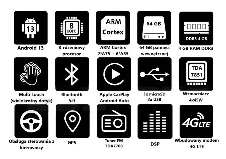 nawigacja-android-alfa-romeo-mito-dsp-carplay-lte-podswietlenie-przyciskow-wielokolorowe