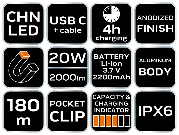 neo-tools-latarka-akumulatorowa-usb-c-2000-lm-chn-led-marka-neo-tools-zawiera-baterie-nie