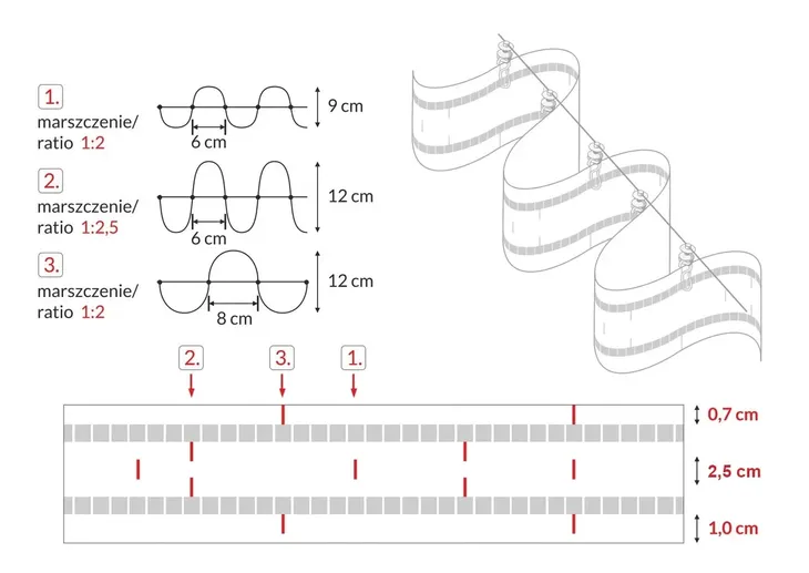 tasma-system-wave-fala-77-cm-do-systemu-wave-firanka-kod-producenta-4366mp