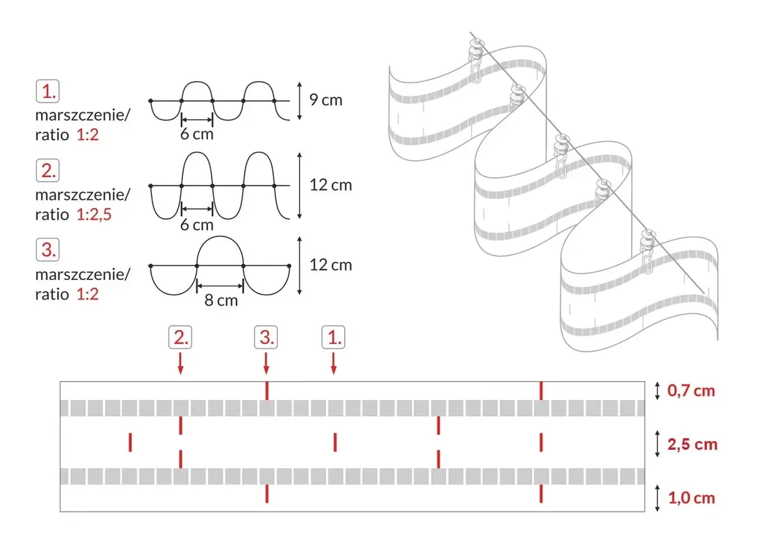 tasma-system-wave-fala-77-cm-do-systemu-wave-firanka