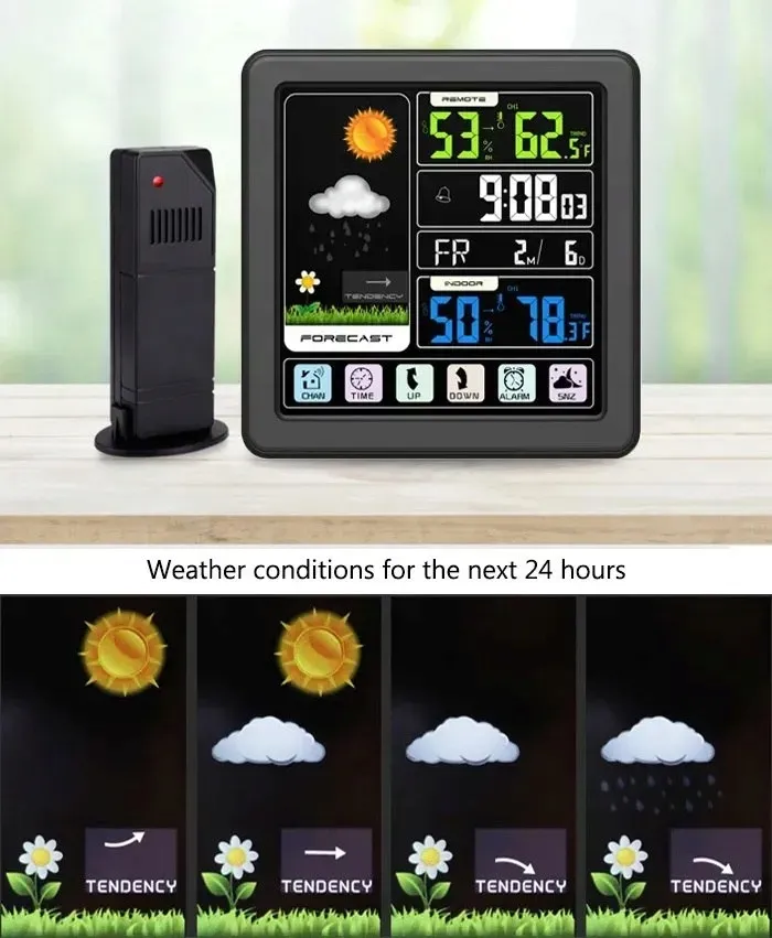 stacja-pogodowa-ts-3310