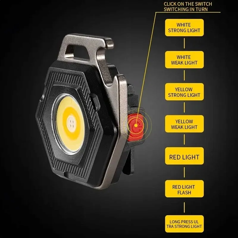 latarka-mini-led-breloczek-w5131-typ-c