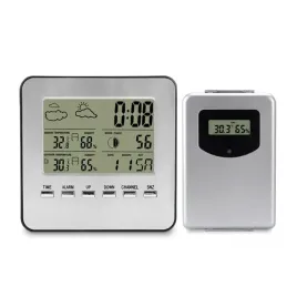 stacja-pogodowa-ts-a92