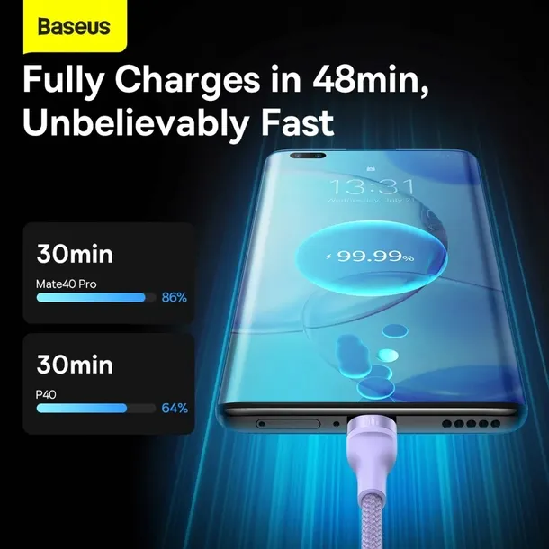 baseus-kabel-flash-series-ii-3-w-1-usb-na-typ-c-lightning-micro-usb-6-stan-nowy-zgodnosc-ze-standardem-quick-charge-1-0-quick-charge-2-0-quick-charge-3-0