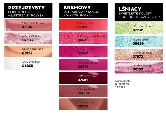 avon-ultralsniacy-blyszczyk-do-ust-crushed-lime
