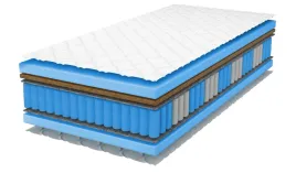 materac-kieszeniowy-140x200-tiko-kokos-17-cm-sredniotwardy-z-pokrowcem-h3h4