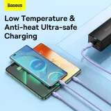 baseus-kabel-flash-series-ii-3-w-1-usb-na-typ-c-lightning-micro-usb-1-konstrukcja-oplot
