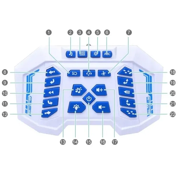 inteligentny-robot-rc-zdalnie-sterowny-gestem-pilotem-programowanie-minimalny-wiek-dziecka-0