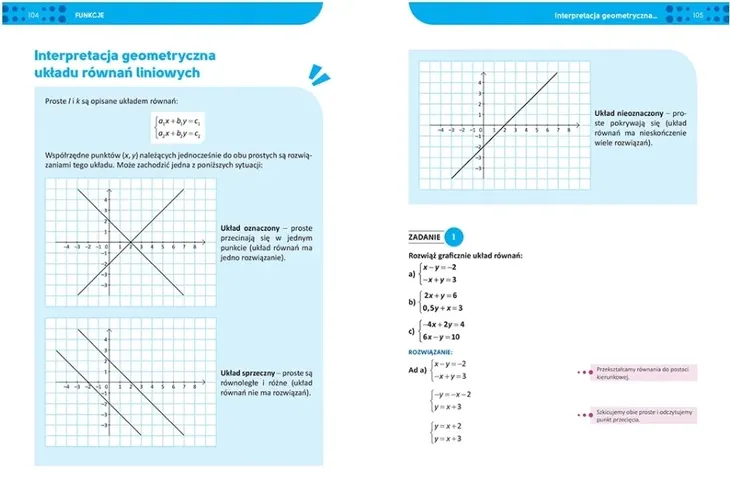matematyka-lo-2024-2026-repetytorium-greg-stan-nowy