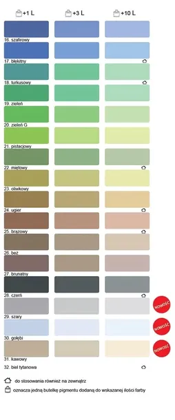 inchem-pigment-mix-barwnik-do-farb-oranz-80ml-marka-inchem-polonia