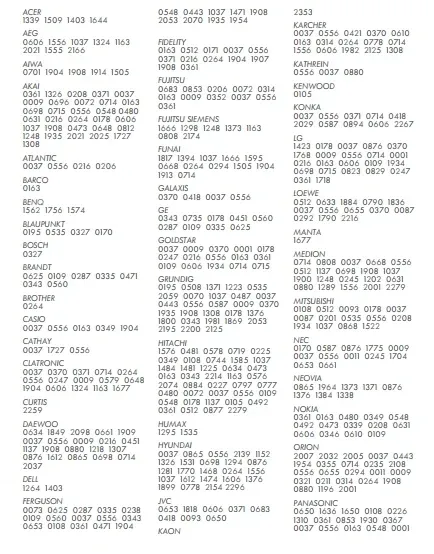 pilot-nc-pace-hd-philips-hd-6201-7201-oryginalny-stan-nowy