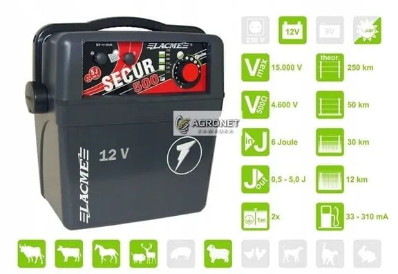 elektryzator-secur-panel-sloneczny-sun-33w-waga-z-opakowaniem-6-kg