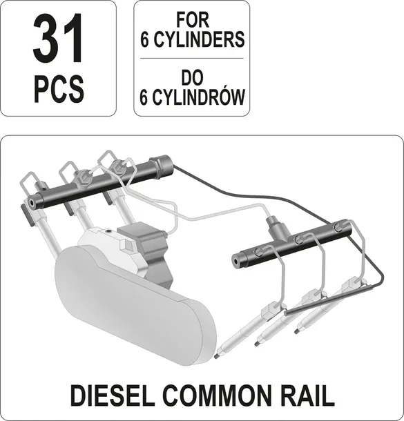 zestaw-diagn-do-wtryskiwaczy-commonrail-marka-yato