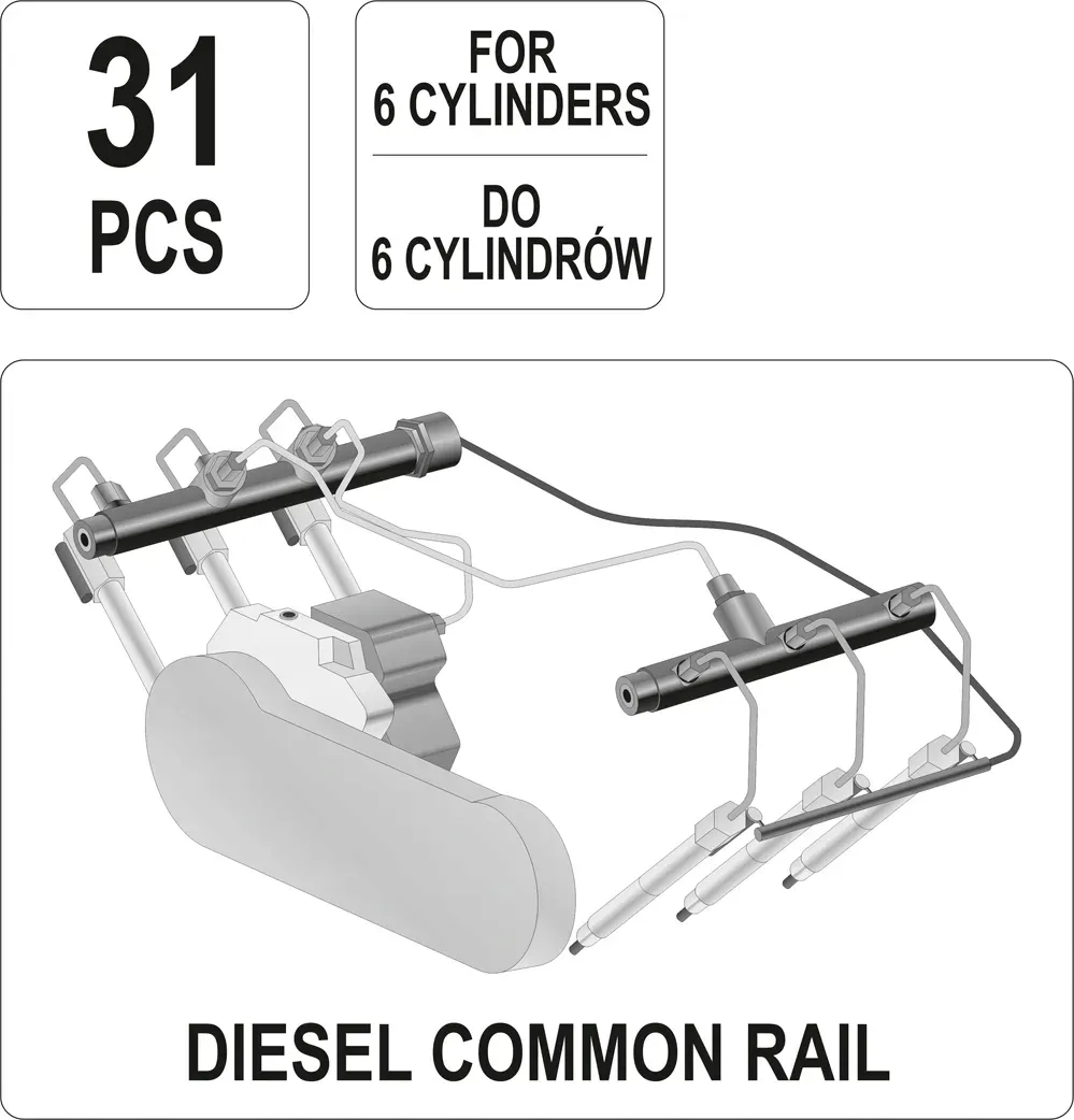 zestaw-diagn-do-wtryskiwaczy-commonrail