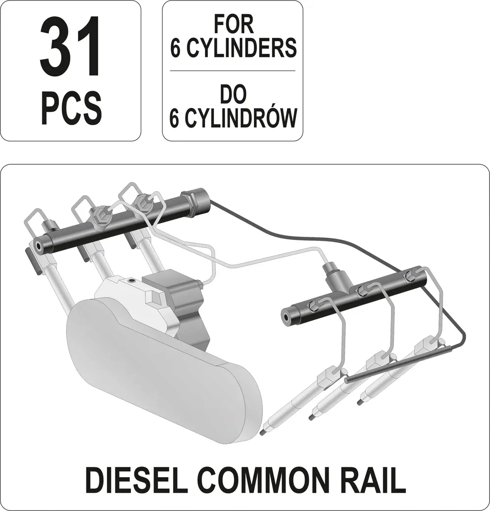 zestaw-diagn-do-wtryskiwaczy-commonrail