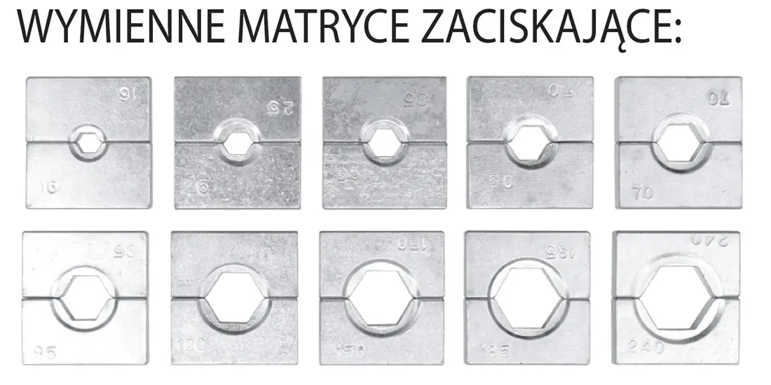 szczypce-do-zaciskania-konc-16-240mm2